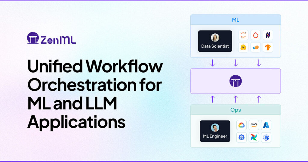 Stack Drop offer from ZenML. Exclusive to the TMLS community.